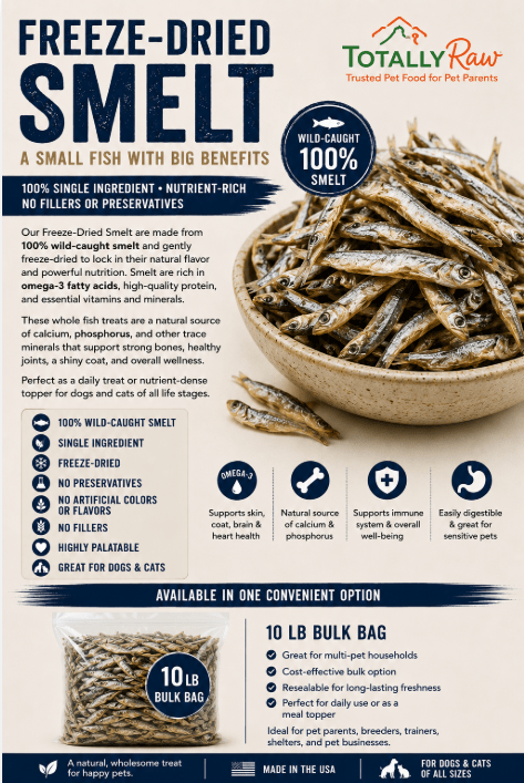 Private Label Smelt Freeze Dried - Totally Raw